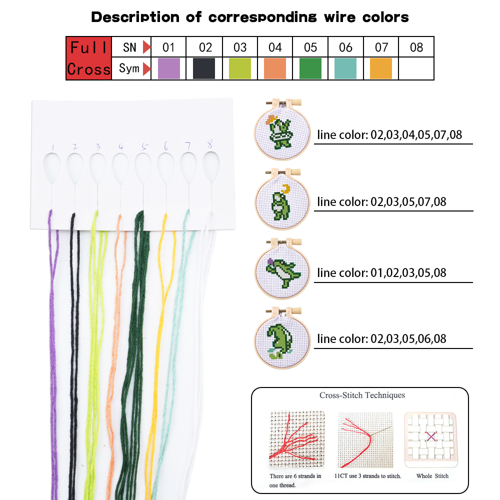 4pcs 자수 스타터 키트 DIY 크로스 스티치 개구리 - Craft Tools 리뷰 및 가격